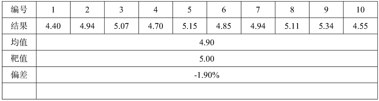 PCT-CRP dual card and preparation method thereof