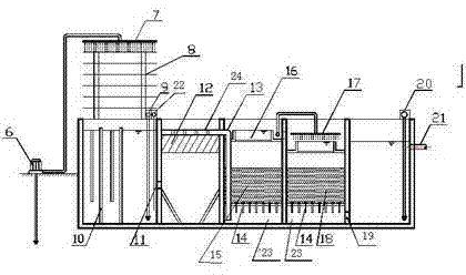 Water treatment device and method aiming at excessive ferrum, manganese, fluorine and arsenic in underground water