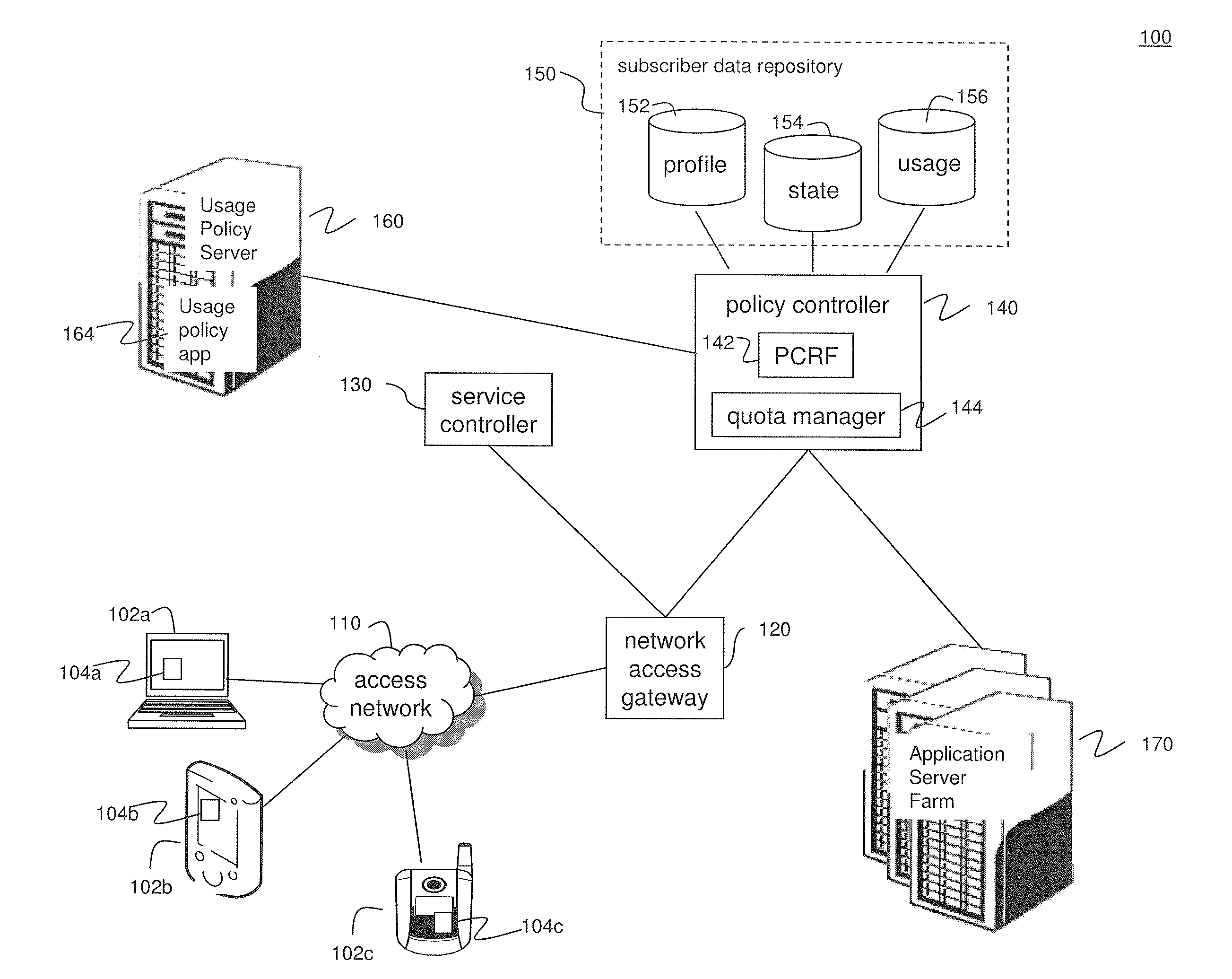 System and Methods for Carrier-Centric Mobile Device Data Communications Cost Monitoring and Control