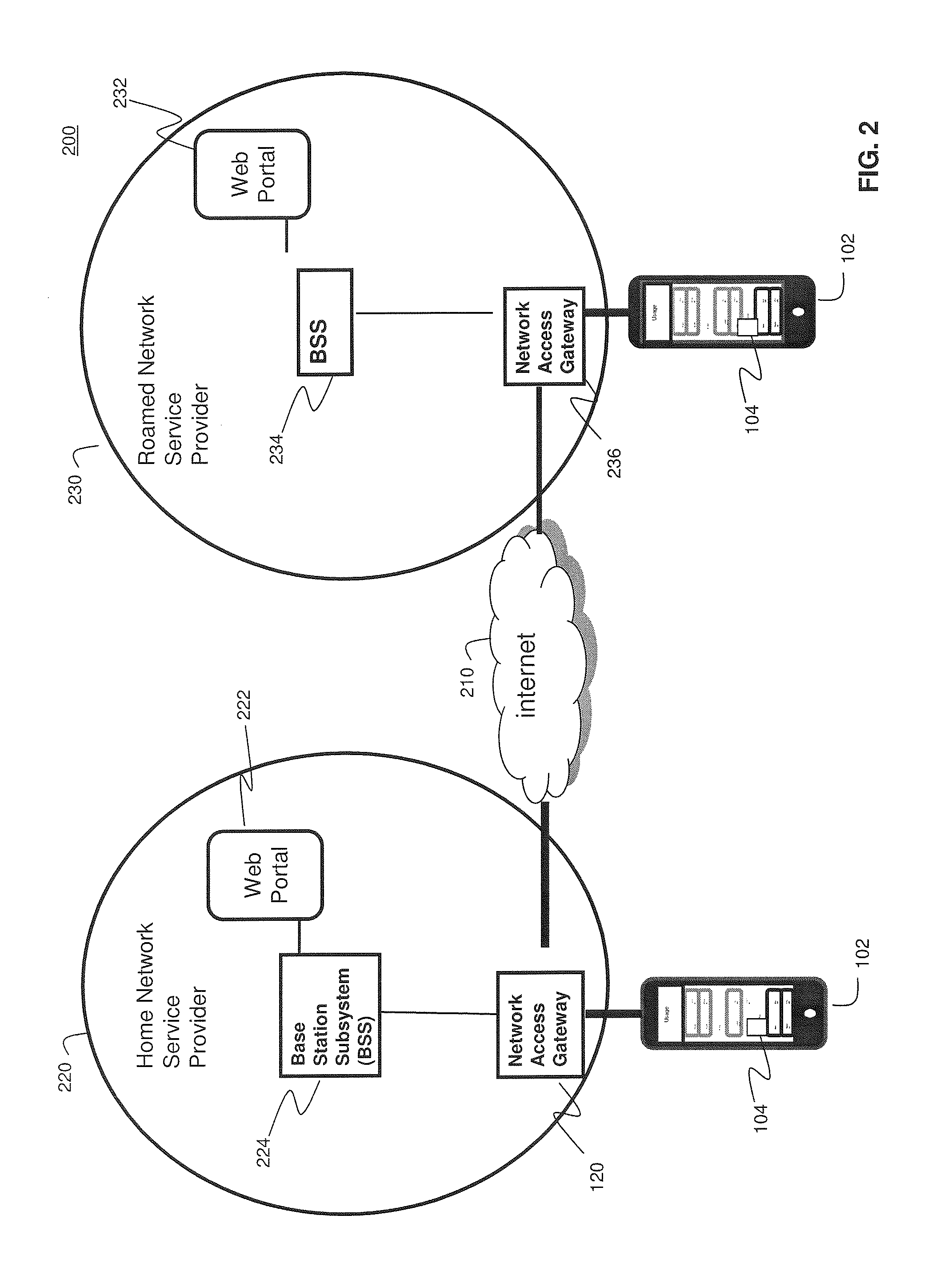 System and Methods for Carrier-Centric Mobile Device Data Communications Cost Monitoring and Control