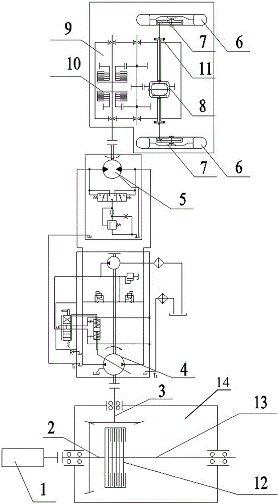 Power output system and output method for agricultural machinery