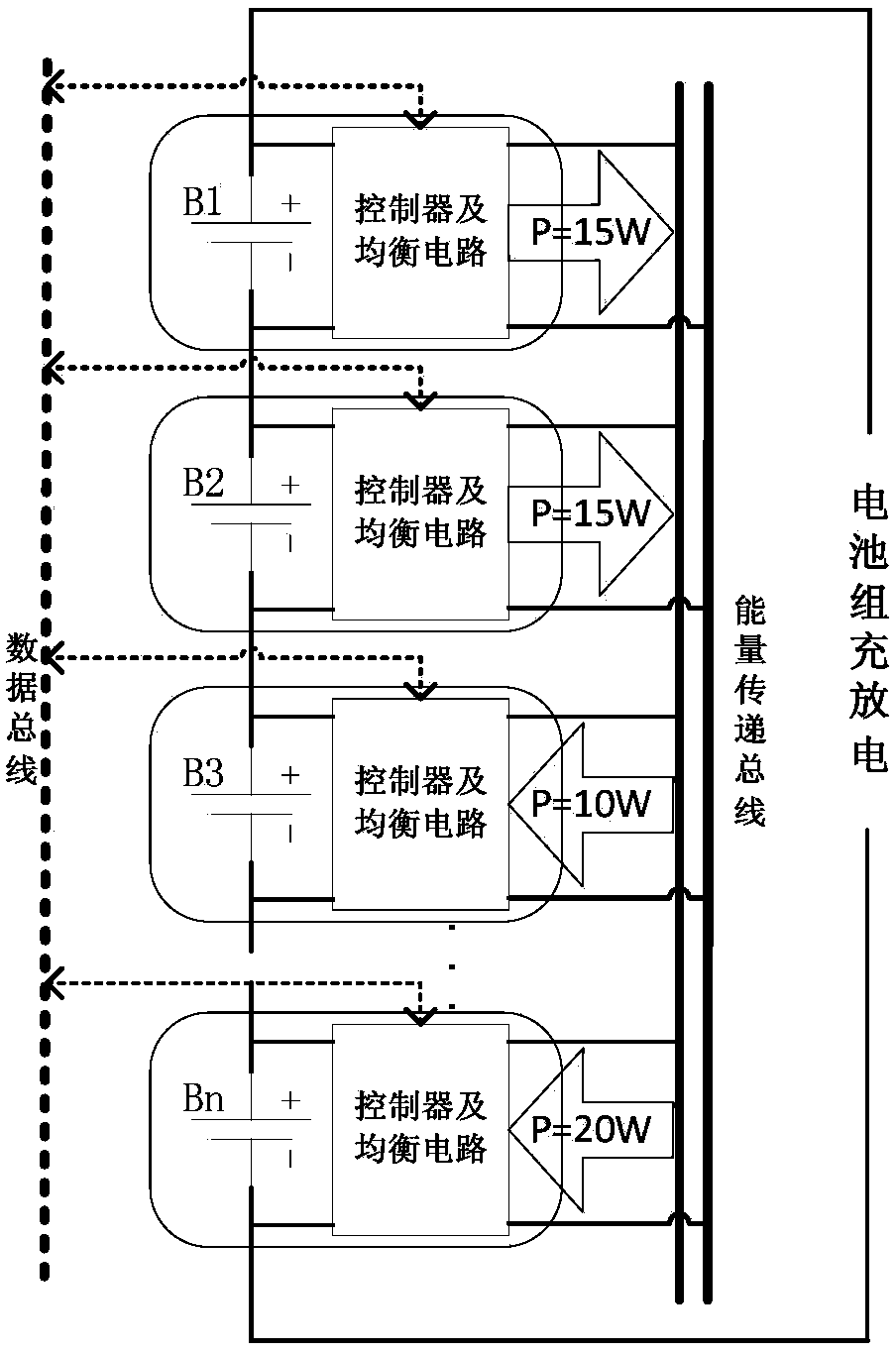 Bus-based battery pack equalizer circuit and control circuit thereof