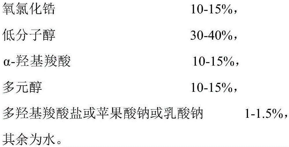 A kind of ground crosslinking acid crosslinking agent and preparation method thereof