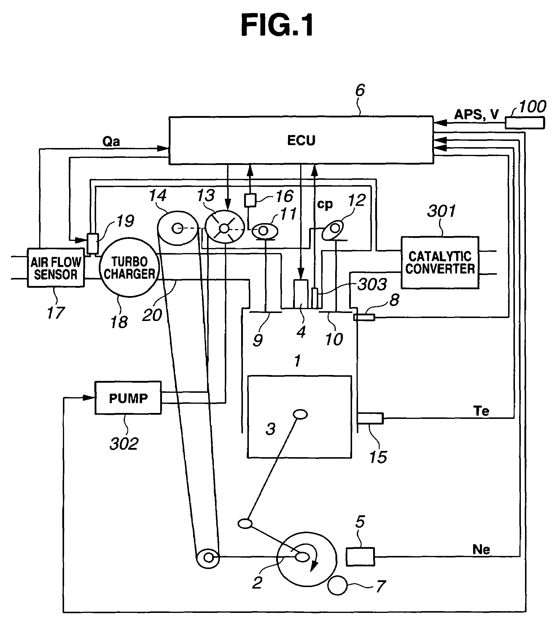 Control apparatus for controlling internal combustion engines
