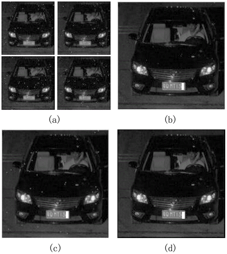 License plate recognition method and system combining sequence image super-resolution reconstruction