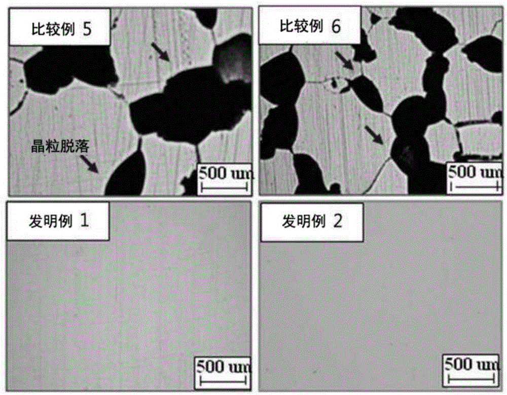 Ferritic stainless steel having high resistance to intergranular corrosion