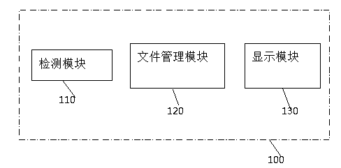 File management method and mobile terminal
