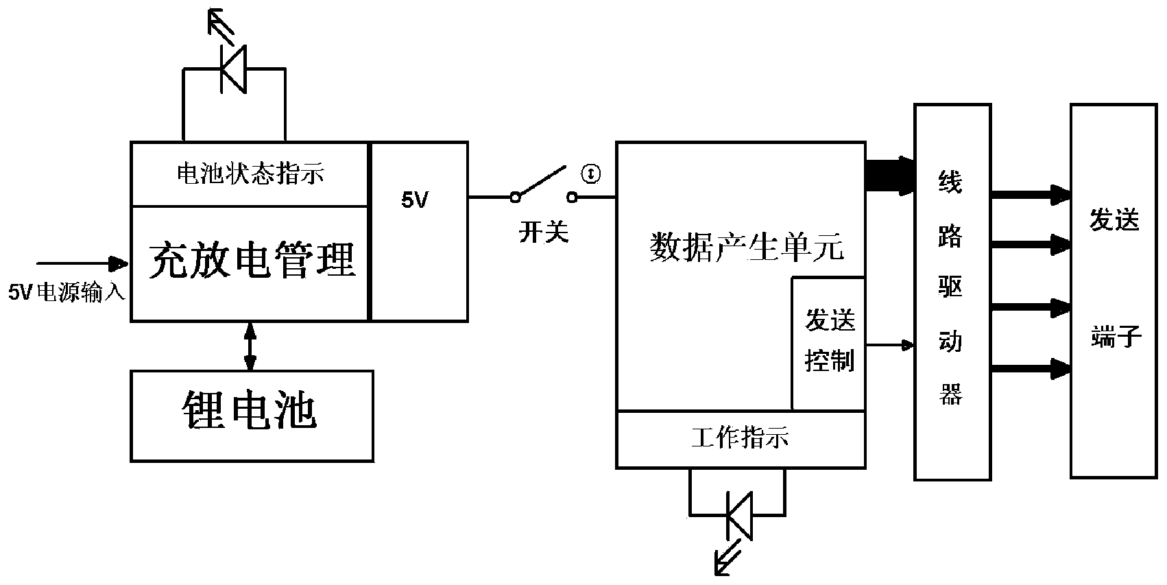 Cable checking circuit structure and common-line-free cable checking method