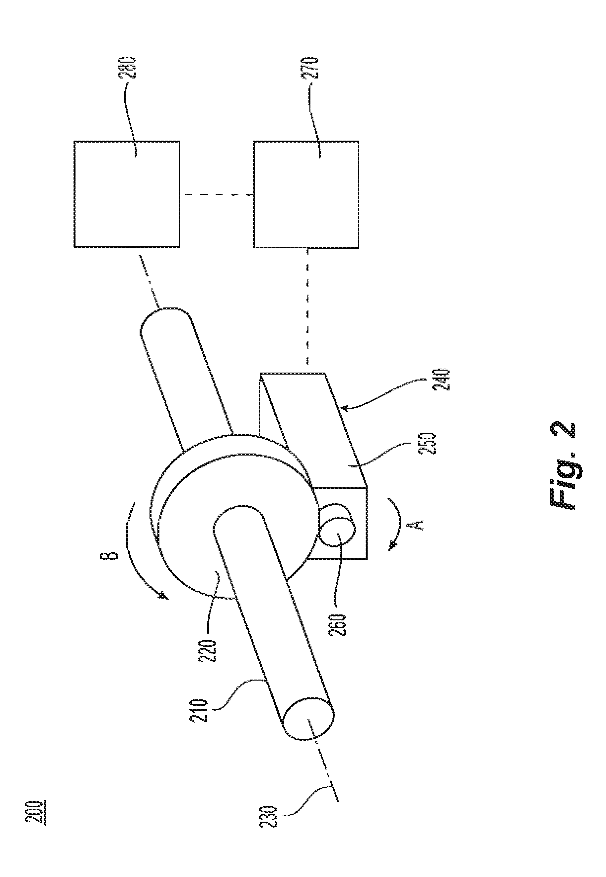 Motorized apparatus and moment imparting device