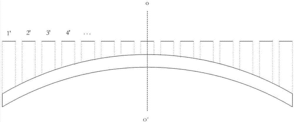 Hyperbolic frequency selection surface spectroscope