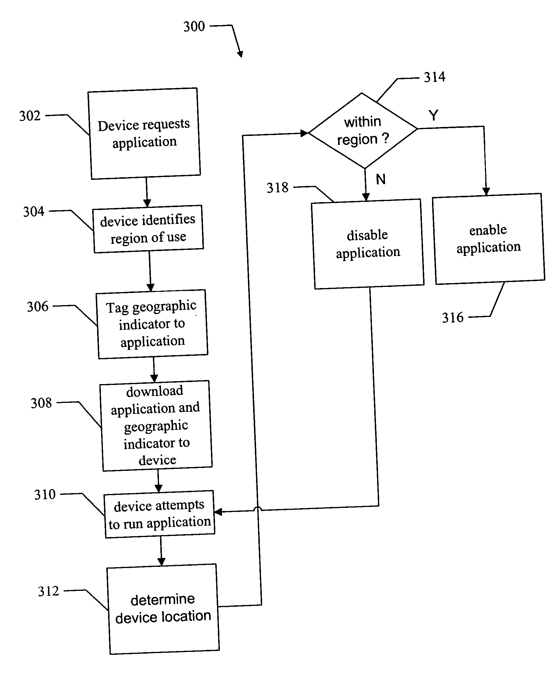 Methods and apparatus for content protection in a wireless network