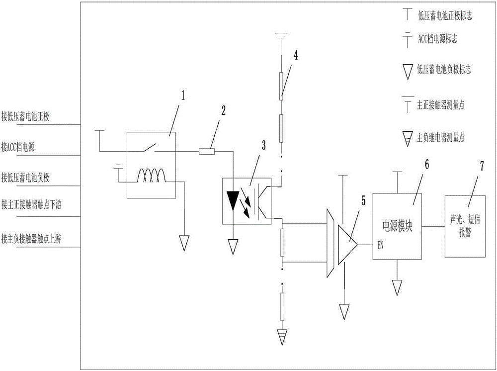 Electric automobile power battery major loop circuit relay failure detection circuit and method