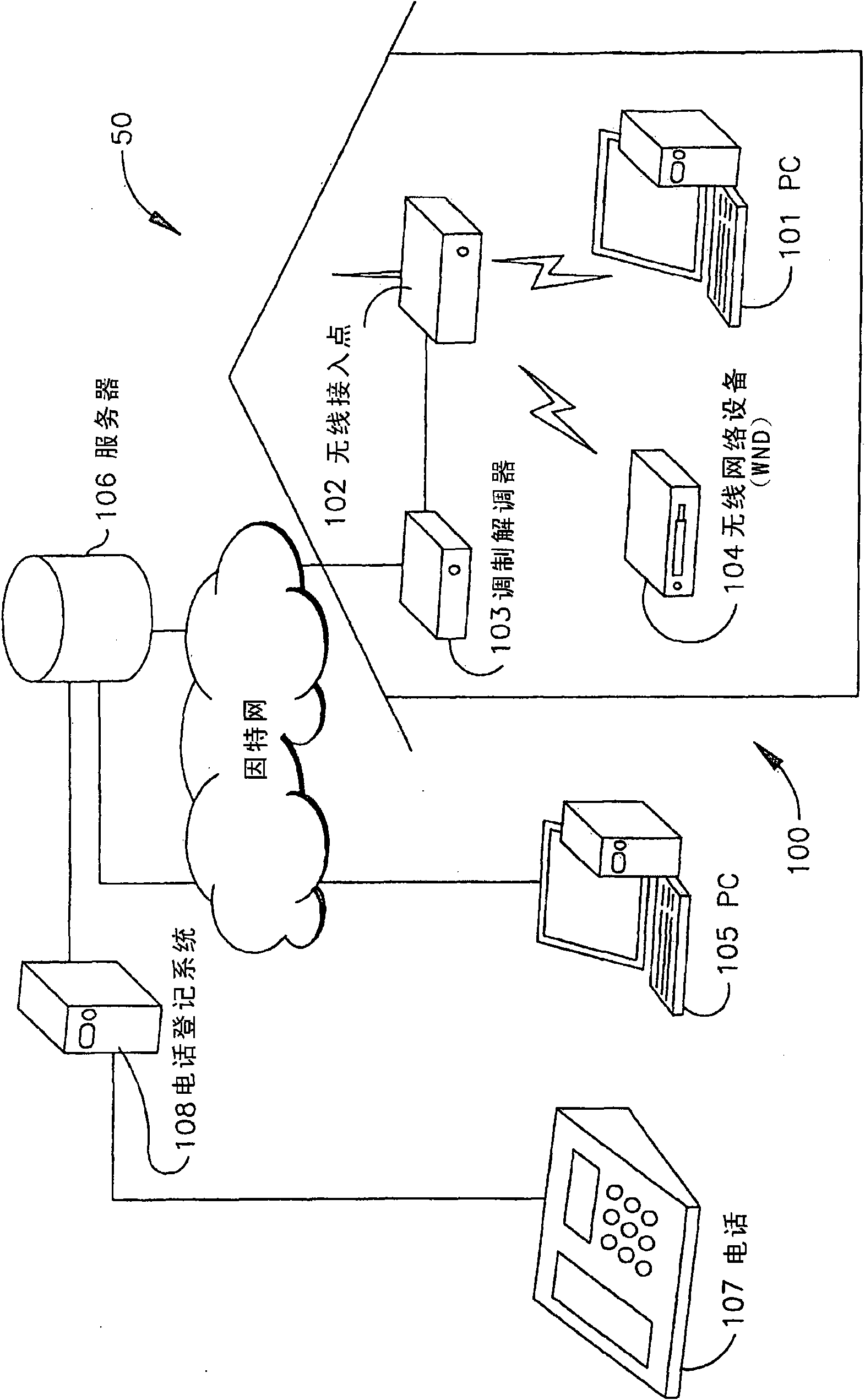 System and method for network setup of wireless device for home network