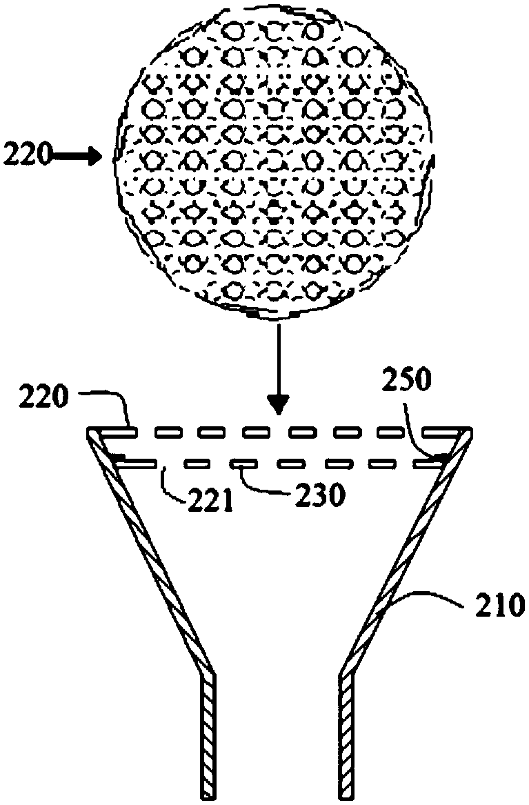 Water vapor generating method of coke reactivity measuring device