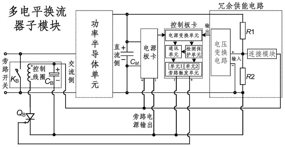 A redundant energy supply circuit and control method for sub-modules of a multilevel converter