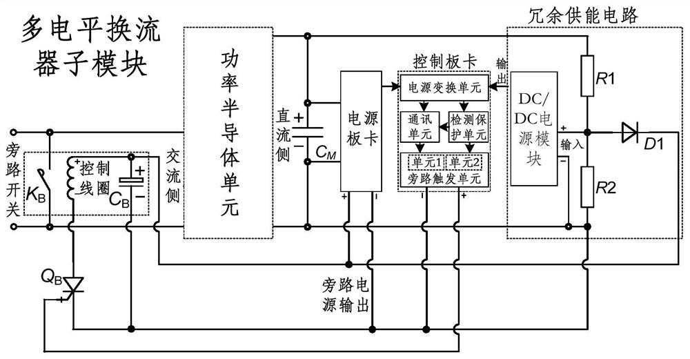 A redundant energy supply circuit and control method for sub-modules of a multilevel converter