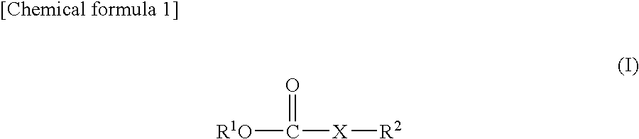 Nonaqueous electrolyte solution and lithium secondary battery using same