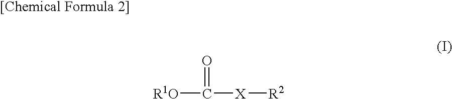 Nonaqueous electrolyte solution and lithium secondary battery using same