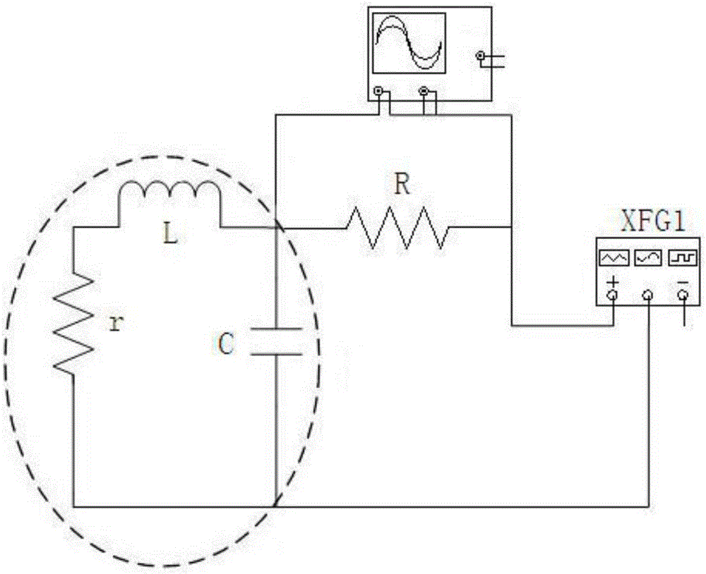 Coil sensor resonance parameter measurement method and device