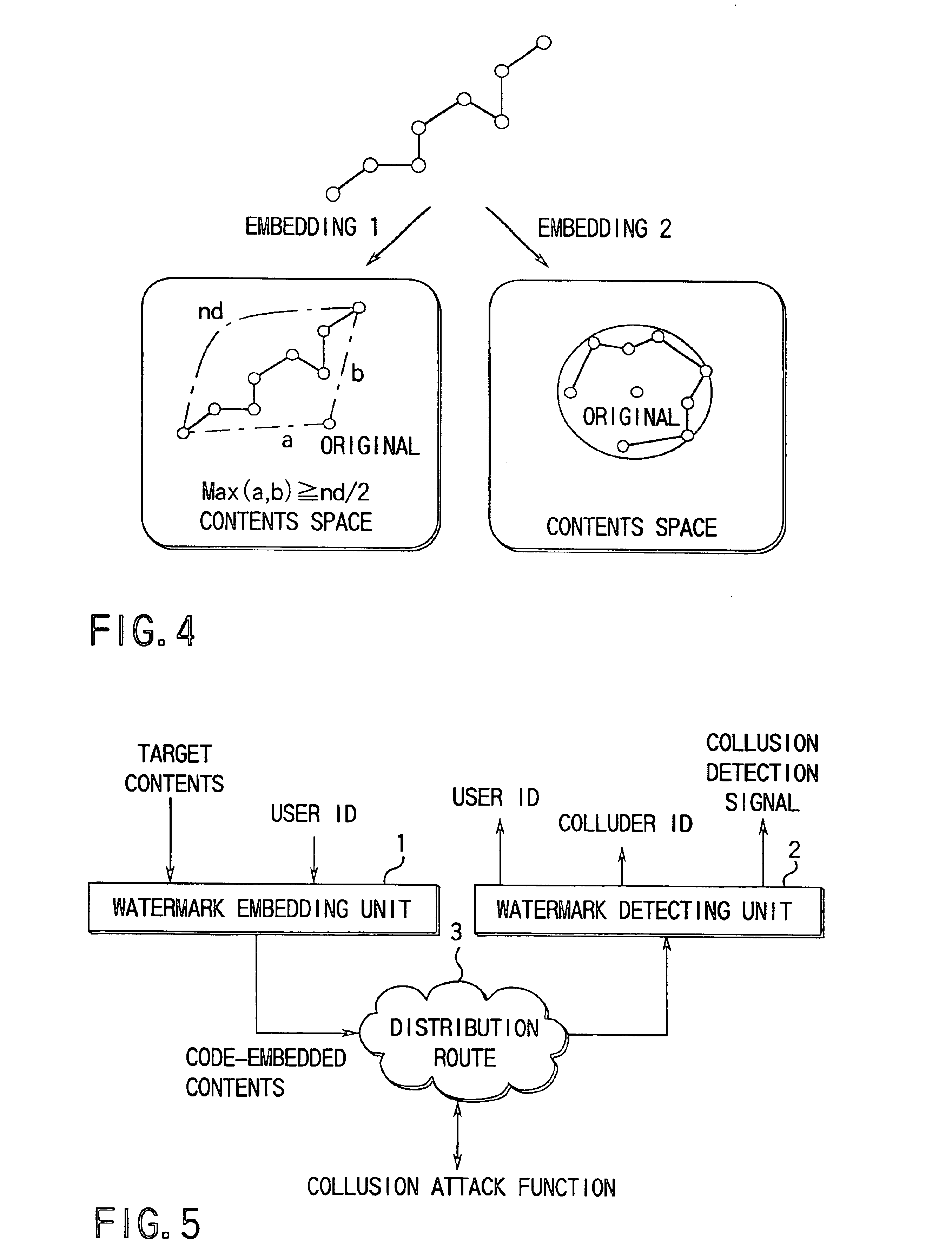 Code generating method and unit thereof, code detecting method and unit thereof, and watermark embedding unit and watermark detecting unit