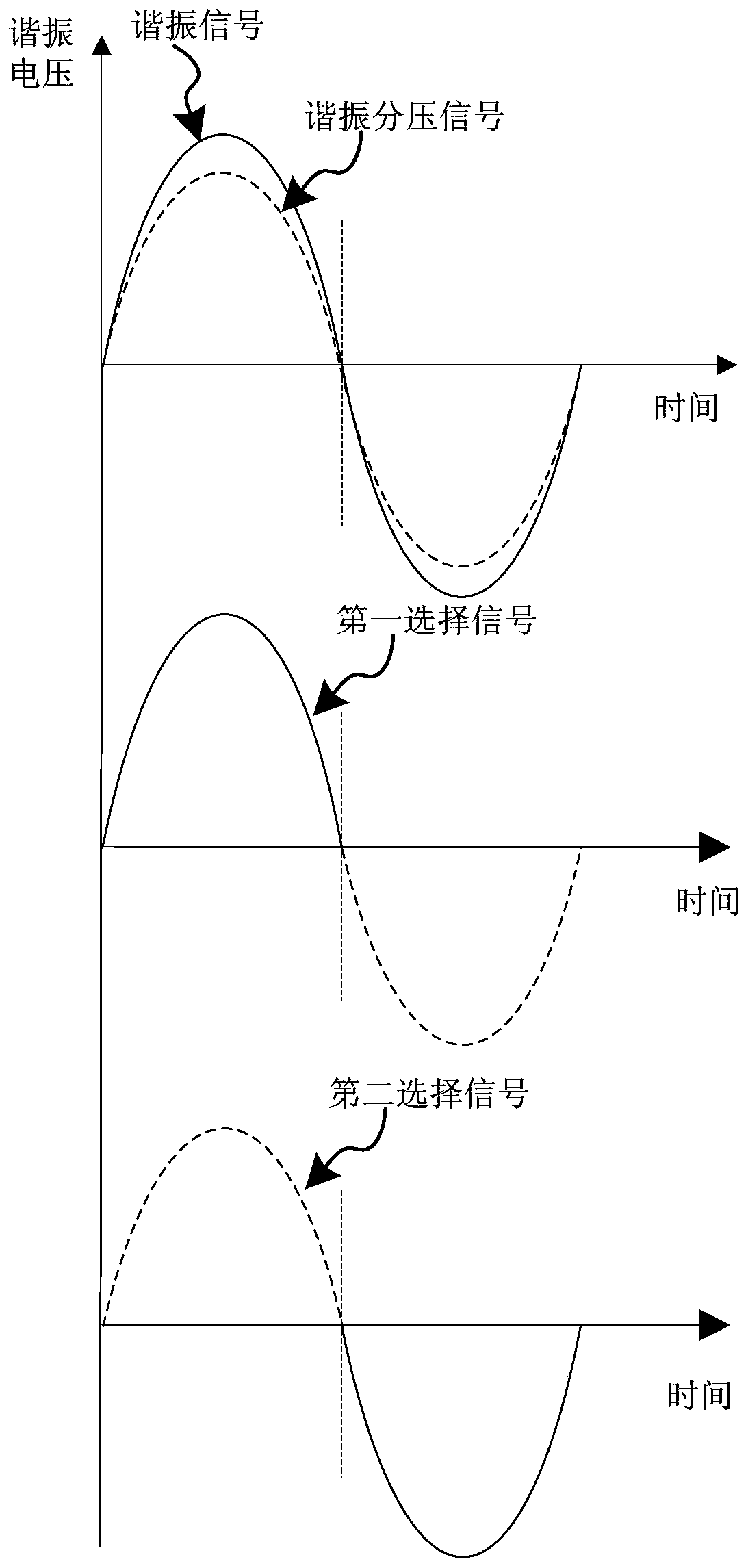 Detection circuit, preamplifier and eddy current sensor