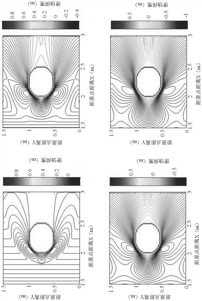 A Calculation Method for Debris Flow Scouring Bridge Piers