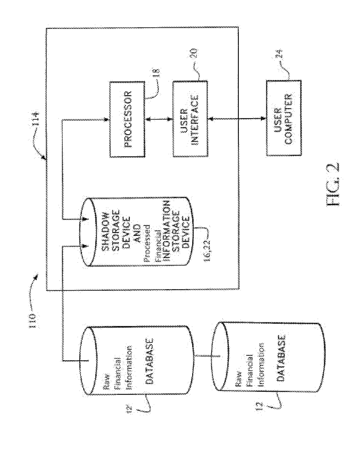 Financial method pertaining to borrowing of shares of equity by the issuer of the equity