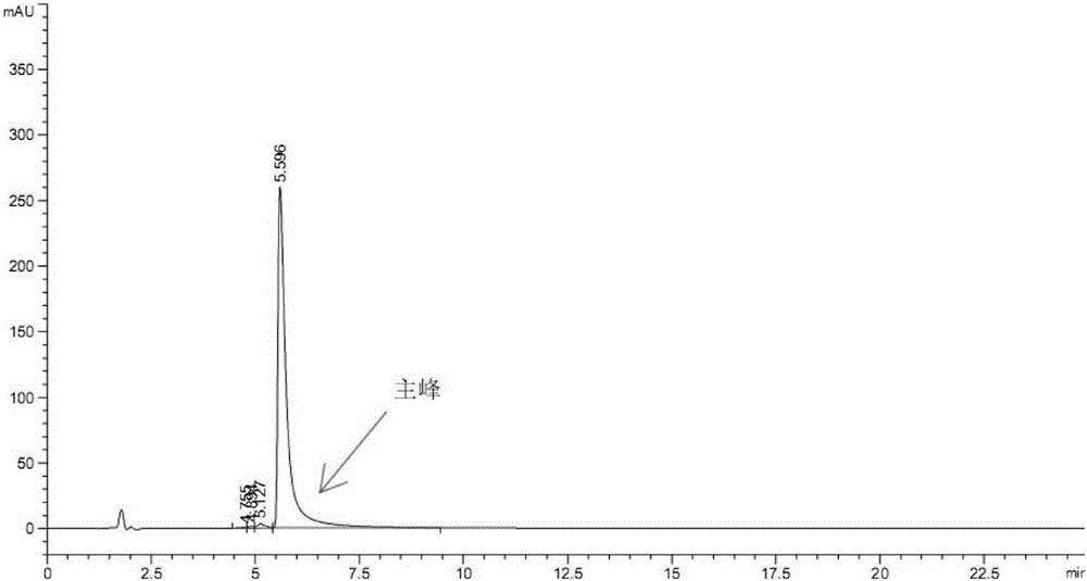 High performance liquid chromatography detection method of 3,4,5-trifluorophenylboronic acid