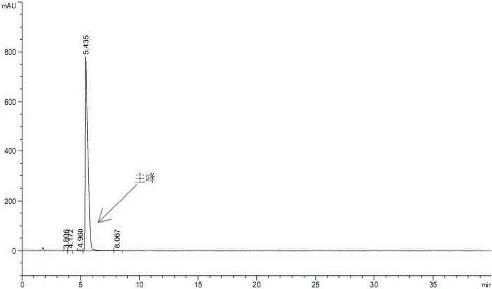 High performance liquid chromatography detection method of 3,4,5-trifluorophenylboronic acid