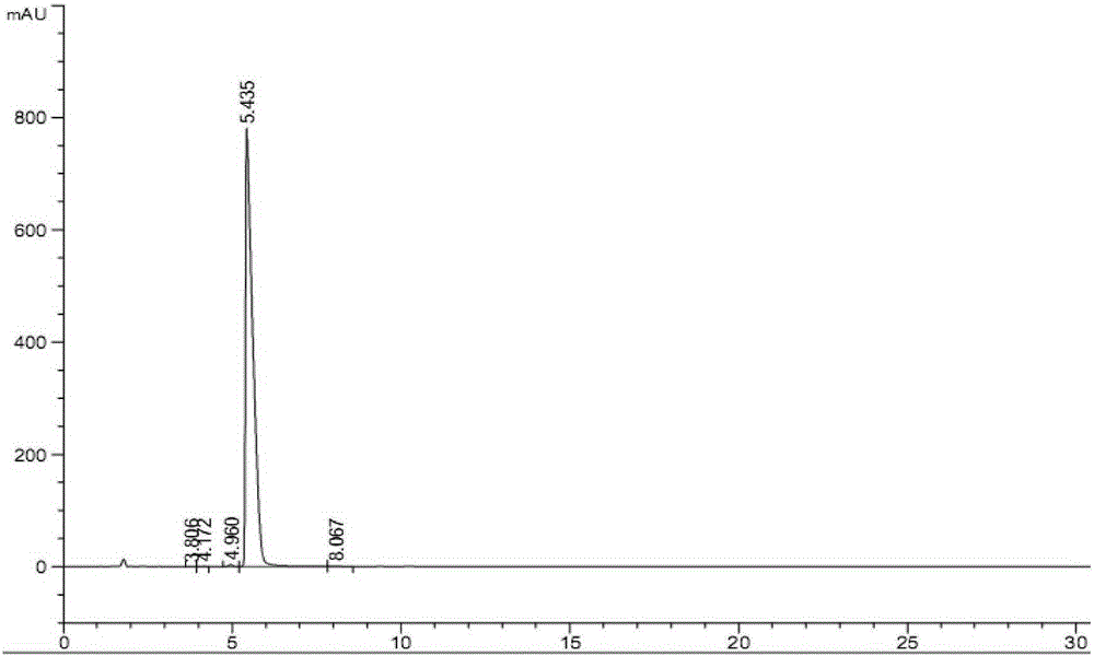 High performance liquid chromatography detection method of 3,4,5-trifluorophenylboronic acid