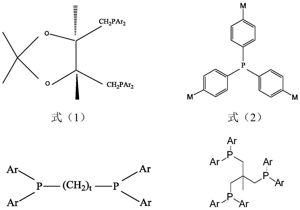 Method for hydroformylation of vinyl acetate