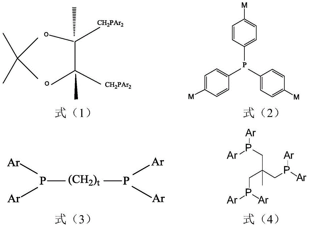 Method for hydroformylation of vinyl acetate