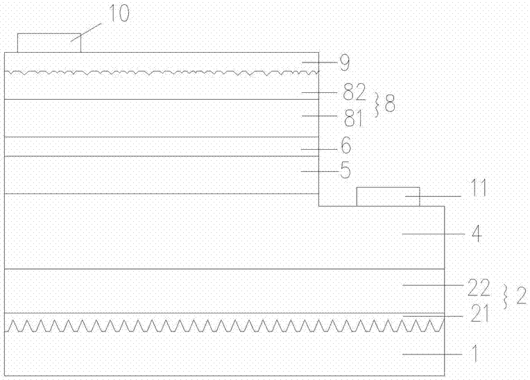 A kind of epitaxial wafer structure and its surface roughening method