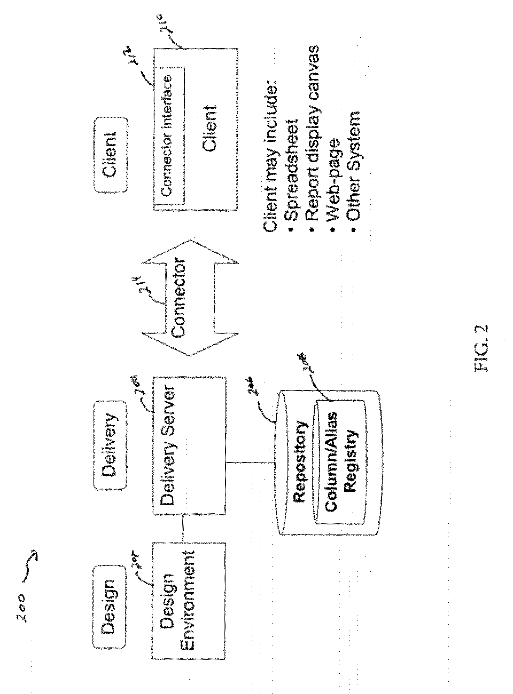 Method and system for replacing data in a structured design template