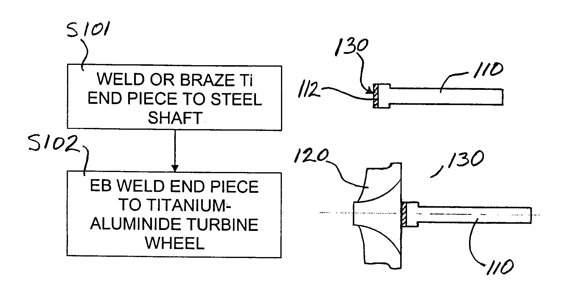 Titanium-aluminide turbine wheel and shaft assembly, and method for making same