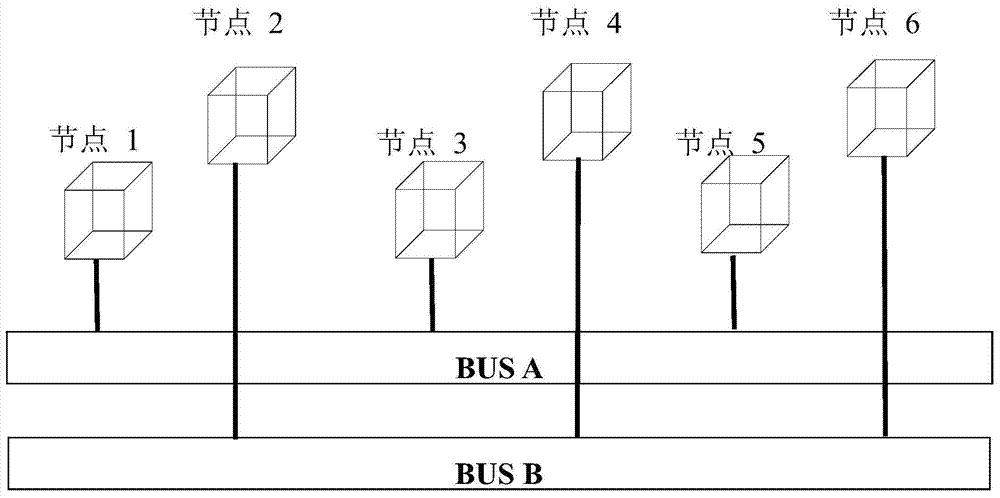 Dual-redundancy CAN bus data receiving and processing method