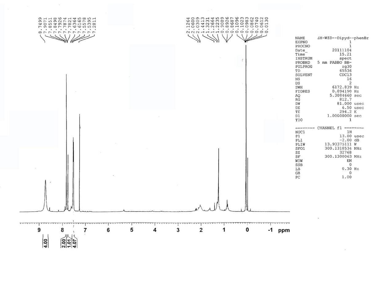 Compound containing phosphorous oxy-group and pyridine unit, and method for preparing same
