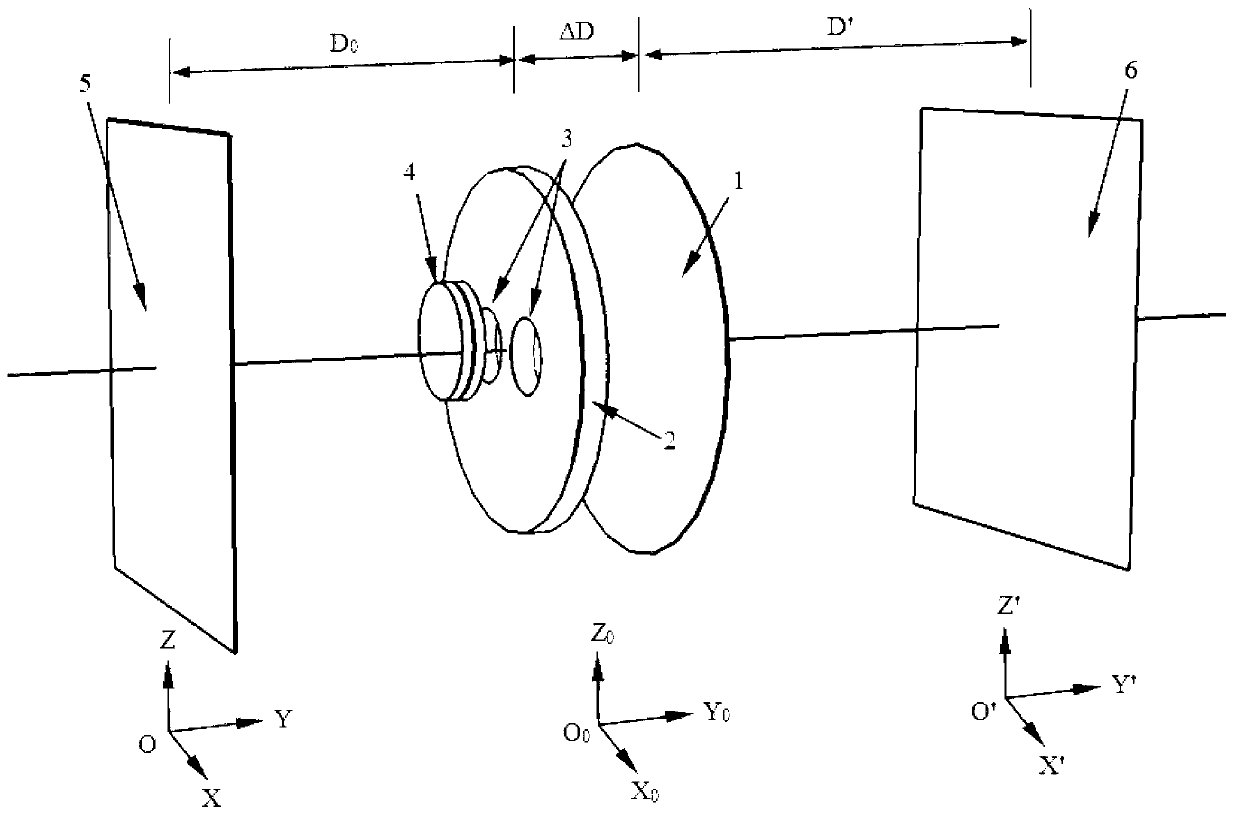 Double-rotation optical wedge space phase shift method used for cutting speckle interference