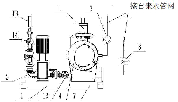 High-efficiency energy-saving full-automatic back-flush non-negative-pressure water supply device
