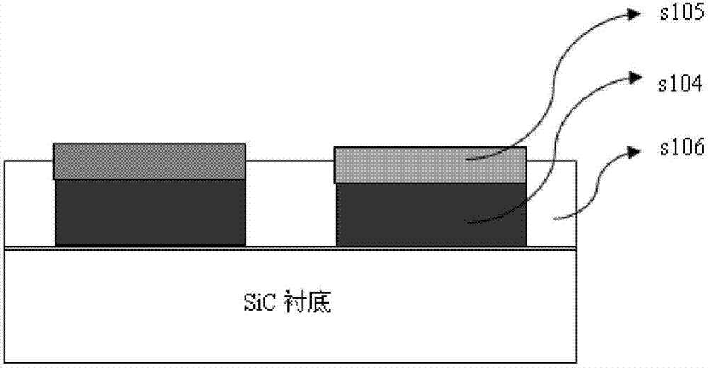 Preparation method of semi-insulating silicon carbide substrate titanium ohmic contact electrode