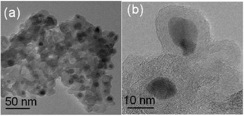 Catalytic preparation method of veratraldehyde