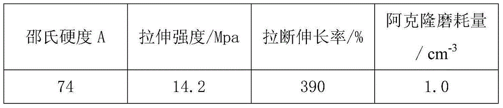 High-pressure-resisting steam rubber pipe