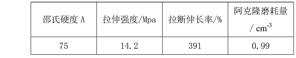 High-pressure-resisting steam rubber pipe