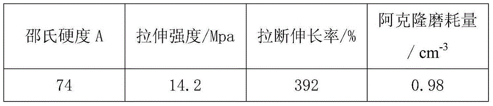 High-pressure-resisting steam rubber pipe