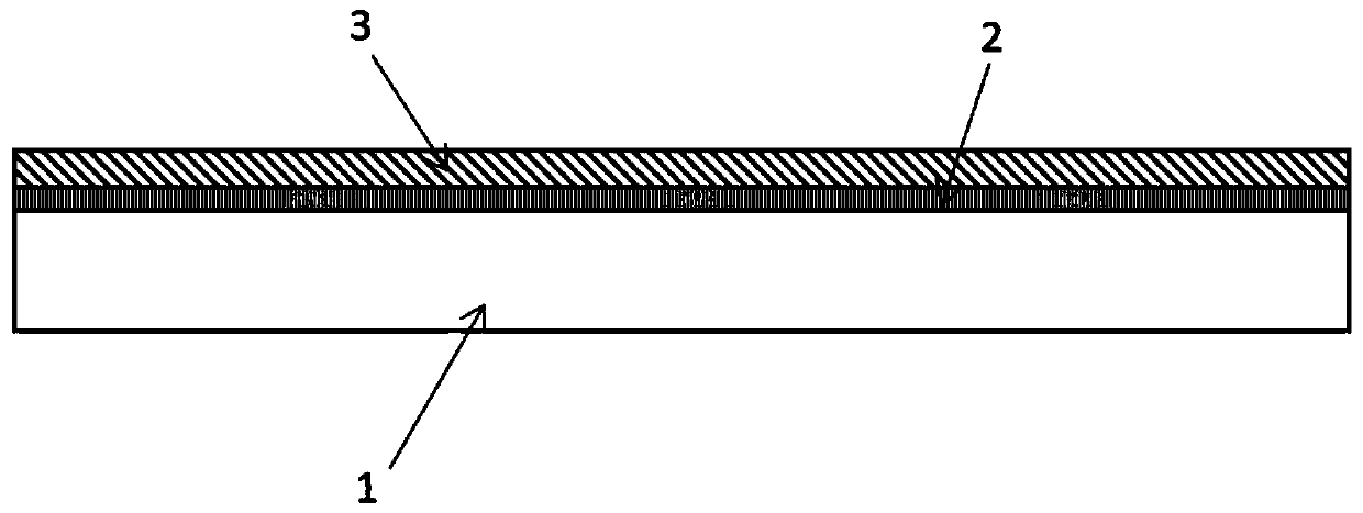 Antibacterial medical biological material and preparation method thereof