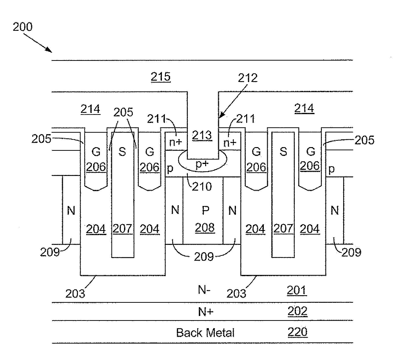 Super-junction trench mosfet with resurf stepped oxides and split gate electrodes
