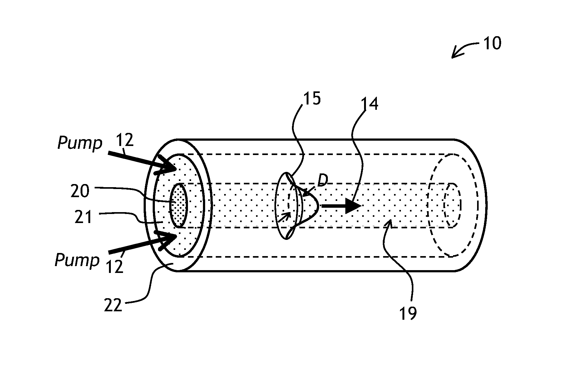 Large mode area optical waveguide devices