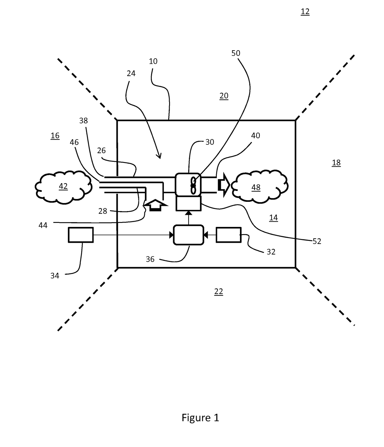 Ventilation system