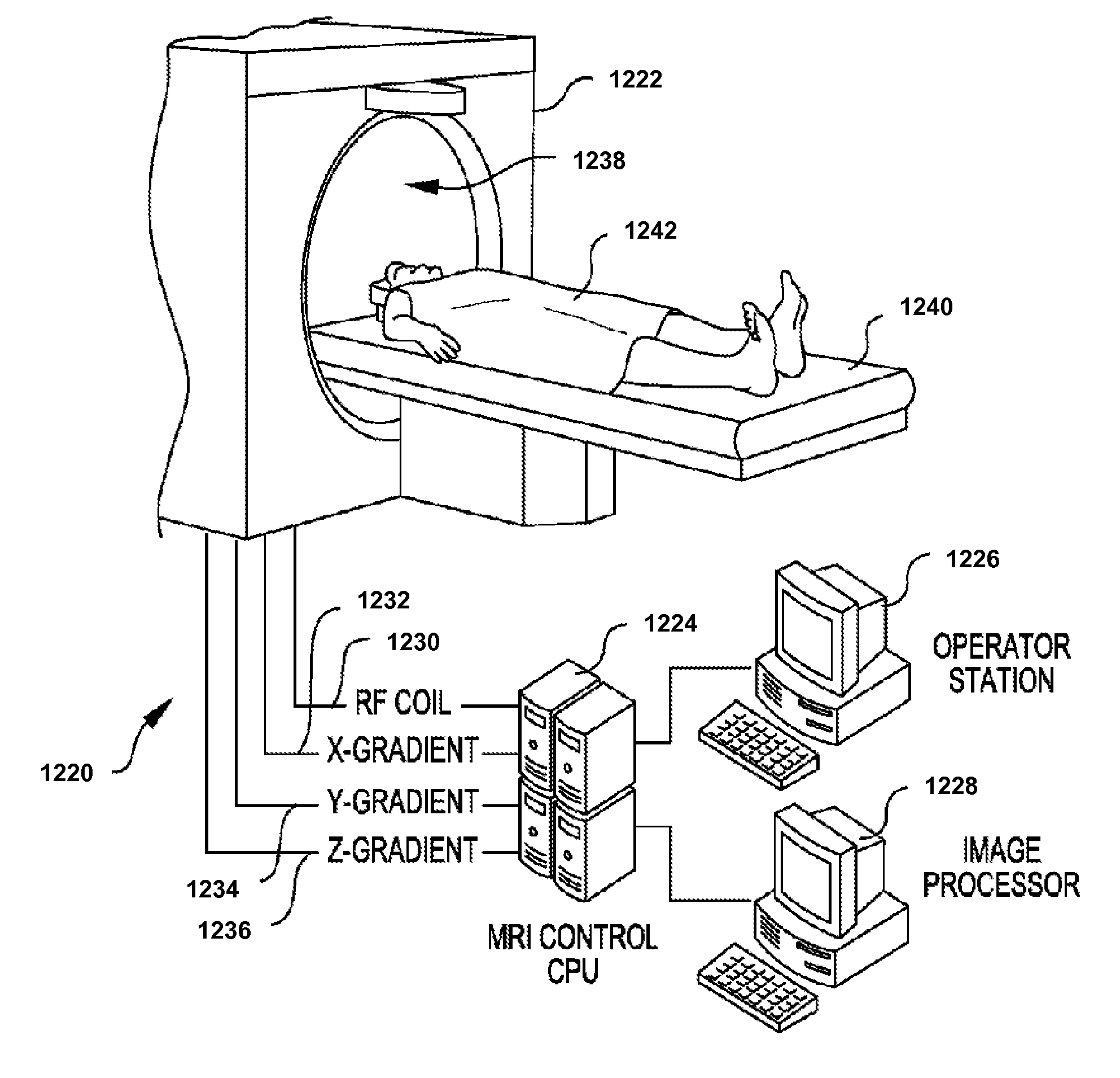 Method and system for analysis of volumetric data