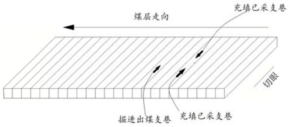 Roadway type cemented filling mining method of nearly flat seam